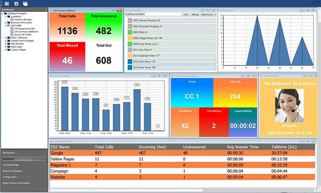 ipecs cloud portal