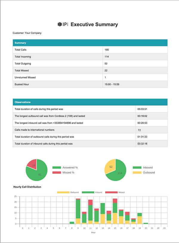 call-analytics-img1