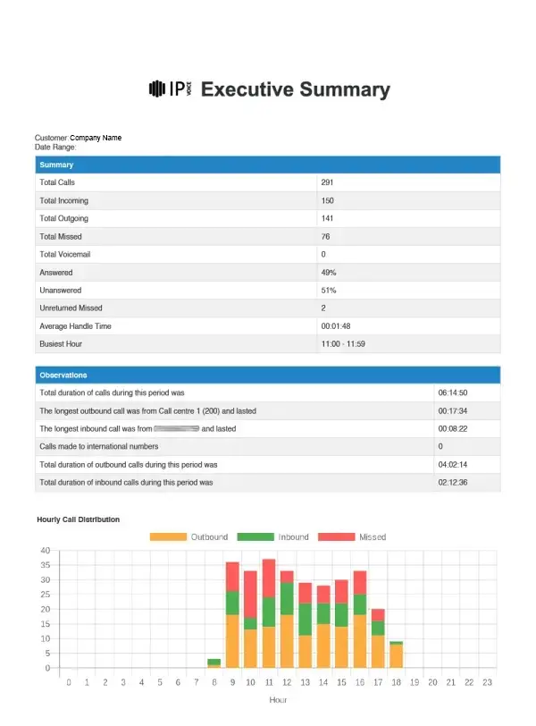 executive-summary-600x812-1